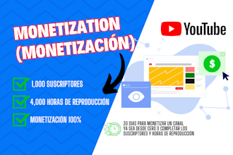 monetizar youtube partner program
