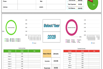 make interactive personal finance dashboard in apple numbers