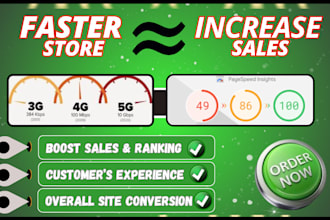 optimize shopify store speed, improve shopify speed score and boost shopify SEO