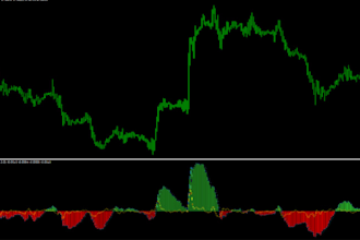 install a profitable forex trading robot, forex trading ea