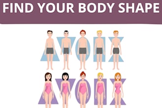 determine your body shape