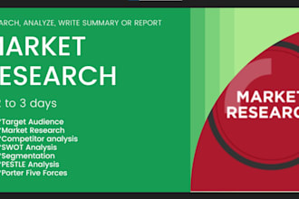 do market research, competitor analysis, swot and pest analysis, segmentation