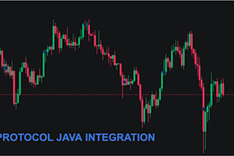 connect your trading algorithm to a venue using the fix protocol