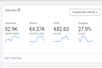 do adx ma guaranteed approval from google certified companies