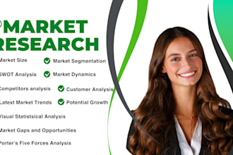 conduct detailed market research, business plans and swot