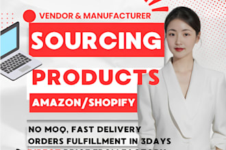 do amazon fba, shopify products sourcing with factory price