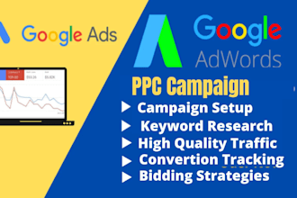 manage your adwords account best offer