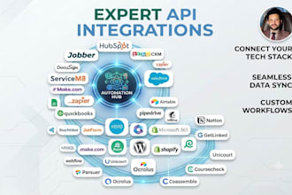 build custom rest API integrations, CRM automation and webhooks