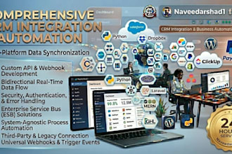 do custom rest, CRM API integration third party API, oauth, webhook, automation