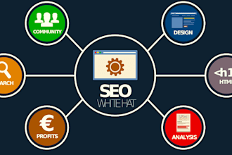 do a market analysis and research for your startup