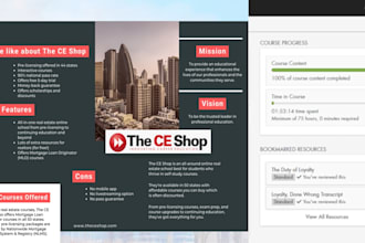 explain ce shop real estate law concept and provide study guidance
