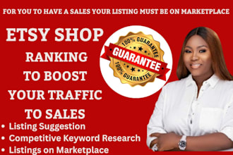 make your etsy shop listing appears on etsy marketplace, etsy traffic promotion