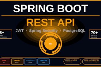 build secure rest apis using spring boot with jwt authentication