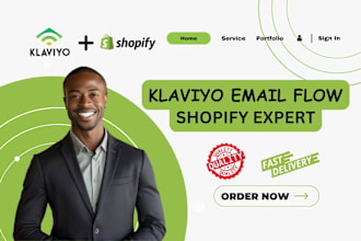 klaviyo email template, klaviyo email flow, klaviyo shopify email flow