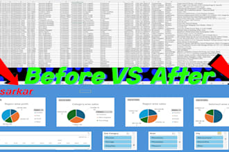 do excel dashboard development and excel data analysis