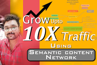 create a winning semantic SEO content map and article strategy for your website