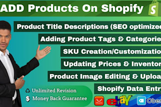 do shopify product listing order fulfillment inventory management