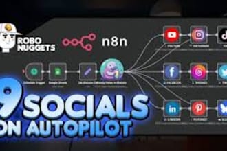 auto post videos youtube instagram tiktok by google drive ai description
