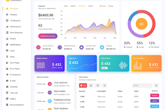 software developer, saas app, crm, management software, credit repair, pos, mlm