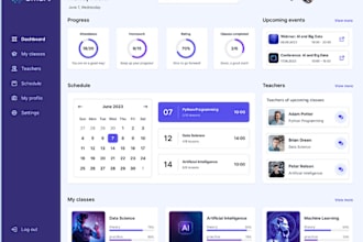 software developer, web app, saas app, crm, mlm, pos, credit repair, chatgpt ai