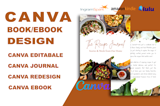 redesign canva ebook formatting editable canva freebies canva quotes booklet kdp