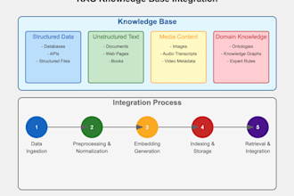 implement rag architecture framework for your app