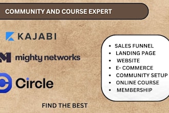 be your mighty network expert