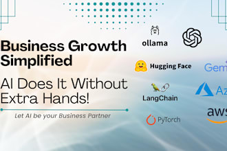 provide business solutions using privategpt, llama, hugging face