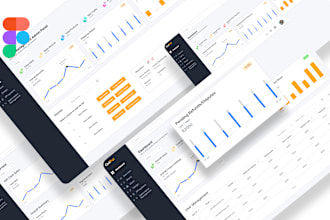 saas, CRM admin panel web app dashboard uiux design figma