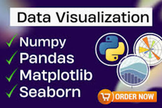 analyze and visualize your data with python and pandas