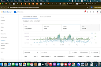 manage walmart 2 step dropshipping, walmart wfs wholesale