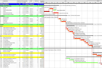 provide construction scheduling of projects on primavera p6 or ms project