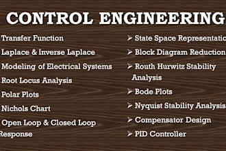 do control systems and control engineering