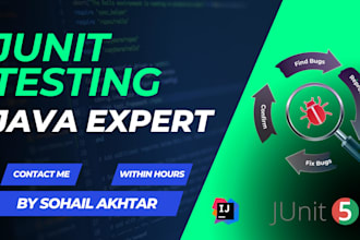 perform junit testing for java classes with test cases in 24 hours