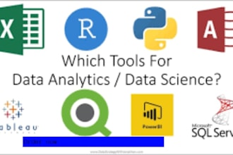 do anything in r, python, sas, weka, stata, spss, tableau and powerbi