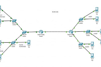 do cisco packet tracer, ccna, gns3, huawei, juniper tasks