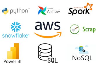 do data engineering projects using python, sql, spark,  aws, azure, fabric etc