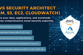 implement robust security solutions to safeguard your AWS environment