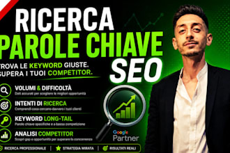 do SEO keyword research, search intent and competitor gap analysis