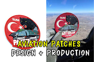 design military patches, aviation patches for you