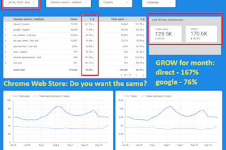 aso and seo for chrome extension on google chrome web store
