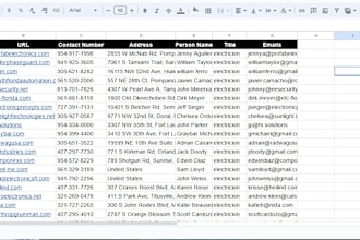find email address, contact list, b2b linkedin lead generation