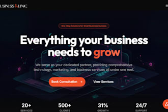 build responsive ghl landing pages and funnels