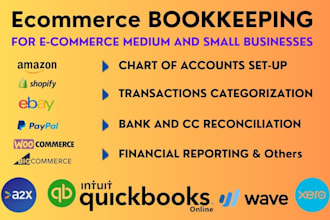 do ecommerce bookkeeping in quickbooks, xero for amazon, shopify, a2x