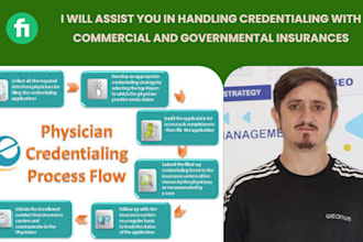 do credentialing and medical billing for US healthcare providers