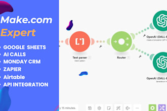 make made com n8n automation integromat make com scenario zapier