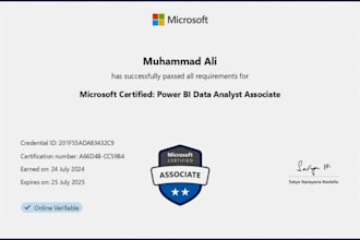 do power bi job support and consultation