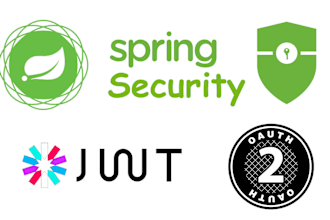 deliver a secure jwt login system in spring boot