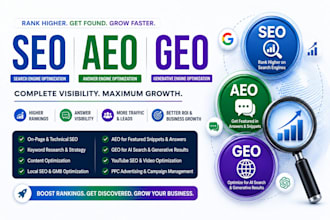 do online reputation managemnet for your business or name