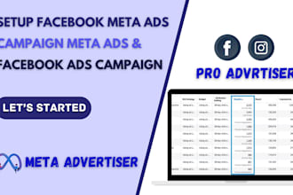facebook meta ads campaign, meta ads and fb ads campaign
